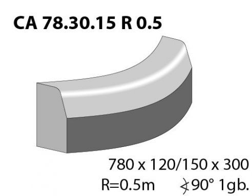 CA 78.30.15 R 0.5