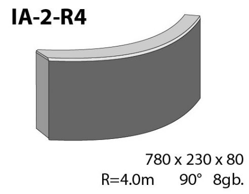 IA-2-R4