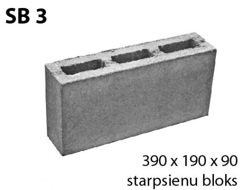 SB 3