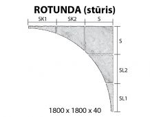 ROTUNDA (stūris)