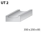 UT 2